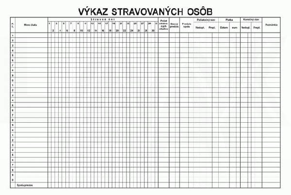 výkaz stravovaných osôb  A3